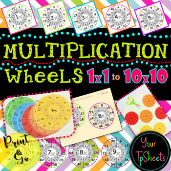 Preview of Multiplication Wheels 1-10| FLASHCARDS