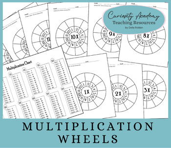 Multiplication Wheels 1-12 by Curiosity Academy | TpT