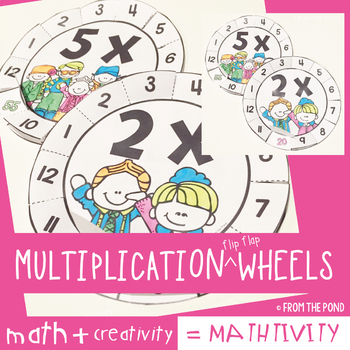 Preview of Multiplication Fact Activities - Flip Flap Wheels