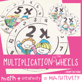 Multiplication Fact Activities - Flip Flap Wheels