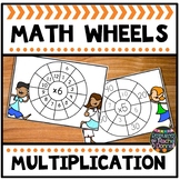 Multiplication Wheels