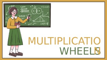 Preview of Multiplication Wheels Mathematics Presentation