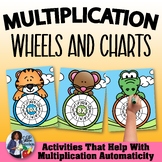 Multiplication Wheels and Times Tables Set - Animal Theme