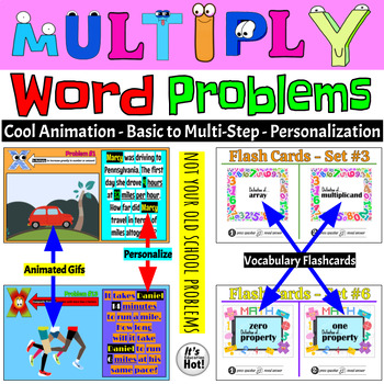 Preview of Multiplication Word Problems (Google Slides Version - Editable)