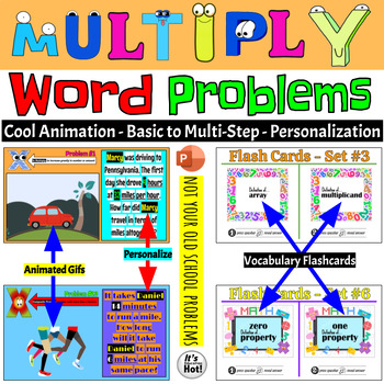 Preview of Multiplication Word Problems (Editable PowerPoint Version)