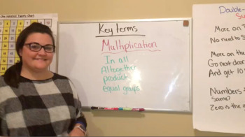 Preview of Multiplication Word Problems Teaching Video