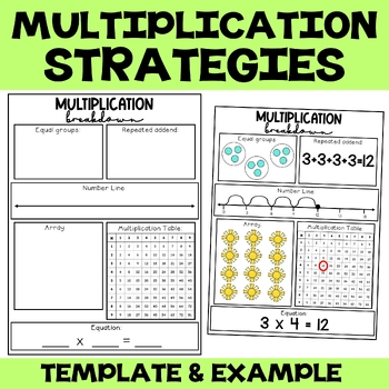Preview of Multiplication Work Template, Multiplication Strategies, Intro to Multiplication