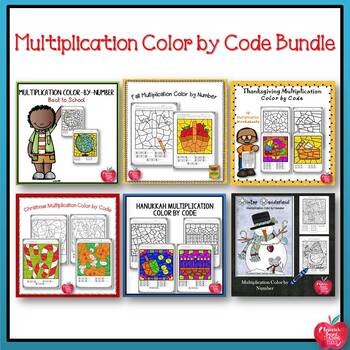 Preview of Multiplication Worksheet Bundle