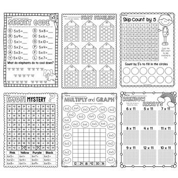 Multiplication Worksheet Bundle - Facts 1 to 12 - Distance Learning