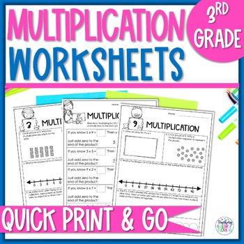multiplication worksheets multiplication facts 1 12 tpt