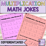 Multiplication Worksheets Differentiated