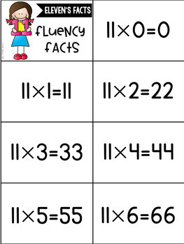 multiplication worksheets multiplication facts practice 11 times table