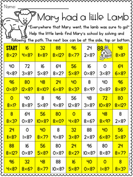 Multiplication Worksheets Multiplication Facts Practice 8 Times