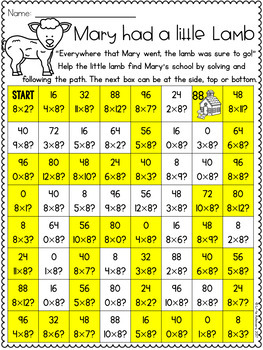 multiplication facts practice worksheets 8 times table and google slide