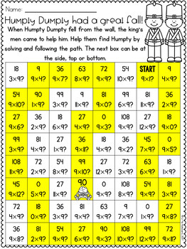 Multiplication Worksheets - Multiplication Facts Practice 9 Times Table