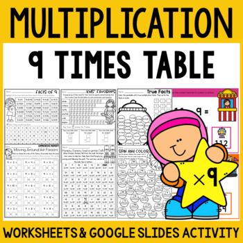 Preview of Multiplication Facts Practice Worksheets 9 Times Table and Google Slides™ Cards
