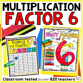 Preview of Multiplication Worksheets Multiplying by 6