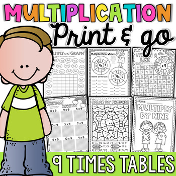 Preview of Multiplication Worksheets and Activities - 9 Times Tables