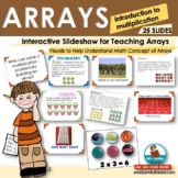 Arrays Slideshow | Introduction to Multiplication | Intera