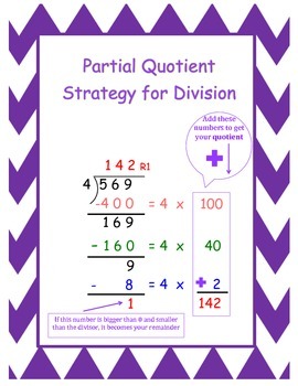 Partial Quotient Anchor Chart
