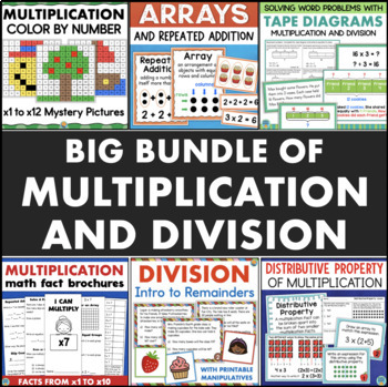 Preview of Basic Multiplication & Division Review Games Worksheets Task Cards Math Centers