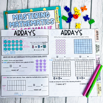 Multiplication and Division Activities for 3rd Grade | Bundle | TPT