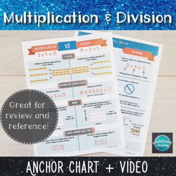 Preview of Multiplication and Division Anchor Chart
