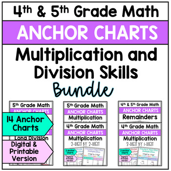 Preview of 4th and 5th Grade Multiplication and Division Skills - Anchor Charts Bundle