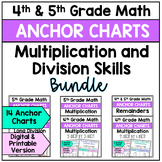 4th and 5th Grade Multiplication and Division Skills - Anc