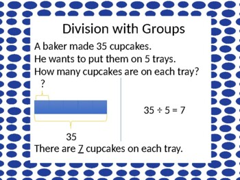 Preview of Multiplication and Division Bar Model Posters
