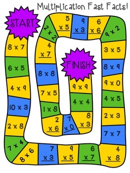 Multiplication and Division Board Games by The Busy Class | TpT