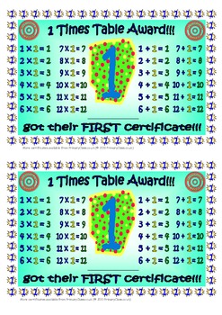 Preview of Multiplication and Division Certificates - Elementary-Class.com