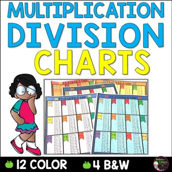 Preview of Multiplication and Division Charts