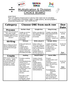 Preview of Multiplication and Division Choice Board (EDITABLE)