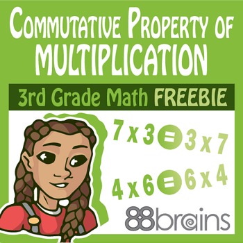Preview of Properties of Mult. & Division FREEBIE: Commutative Prop. of Multiplication