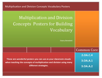 Preview of Multiplication and Division Concepts Posters