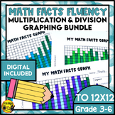 Multiplication and Division Drill and Graph Fluency Practi