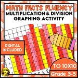 Multiplication and Division Drill and Graph Practice | to 