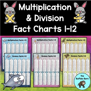 Preview of Multiplication and Division Fact Charts for Facts 1-12 (Math Fact Charts)