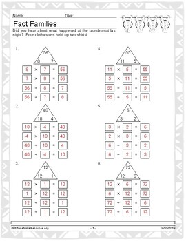 Multiplication and Division Fact Families by EducationalResource