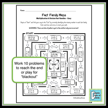 Multiplication and Division Fact Families Easy Worksheet | Distance
