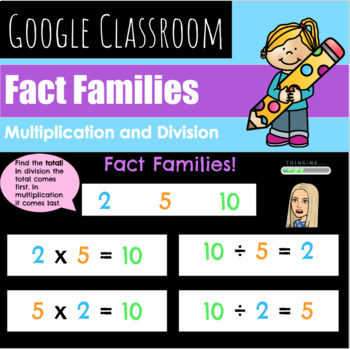 Preview of Multiplication and Division Fact Families Google Slides 