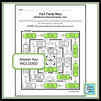 Multiplication and Division Fact Families Hard Worksheet | TpT