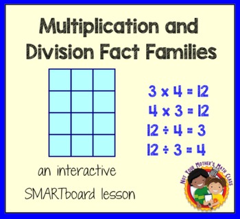 Preview of Multiplication and Division Fact Families SMARTboard Lesson