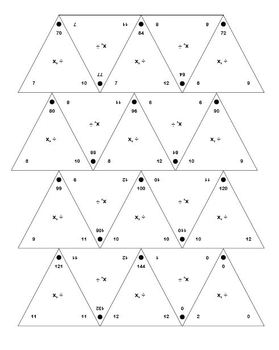 Multiplication and Division Fact Family Triangles by JoLynn Plato