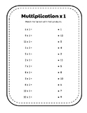 Multiplication and Division Facts