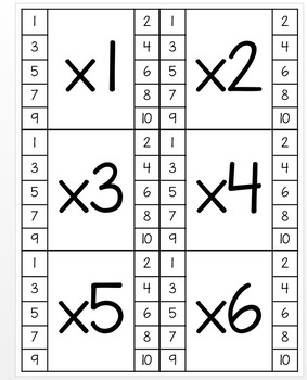 Multiplication And Division Facts Flashcard Tabs By Grade 3