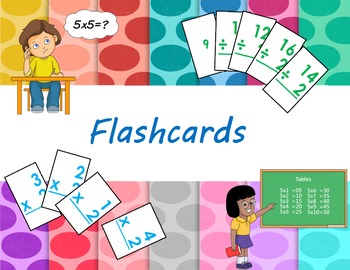 Preview of Multiplication and Division Flashcards (0-12)