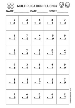 Multiplication and Division Fluency Worksheets 3.OA.7 by The STEM Master