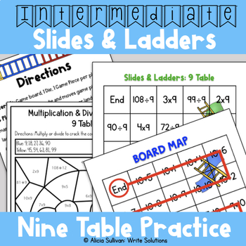 Preview of Multiplication and Division Game: 9 Table